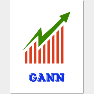 Gann Theory Posters and Art